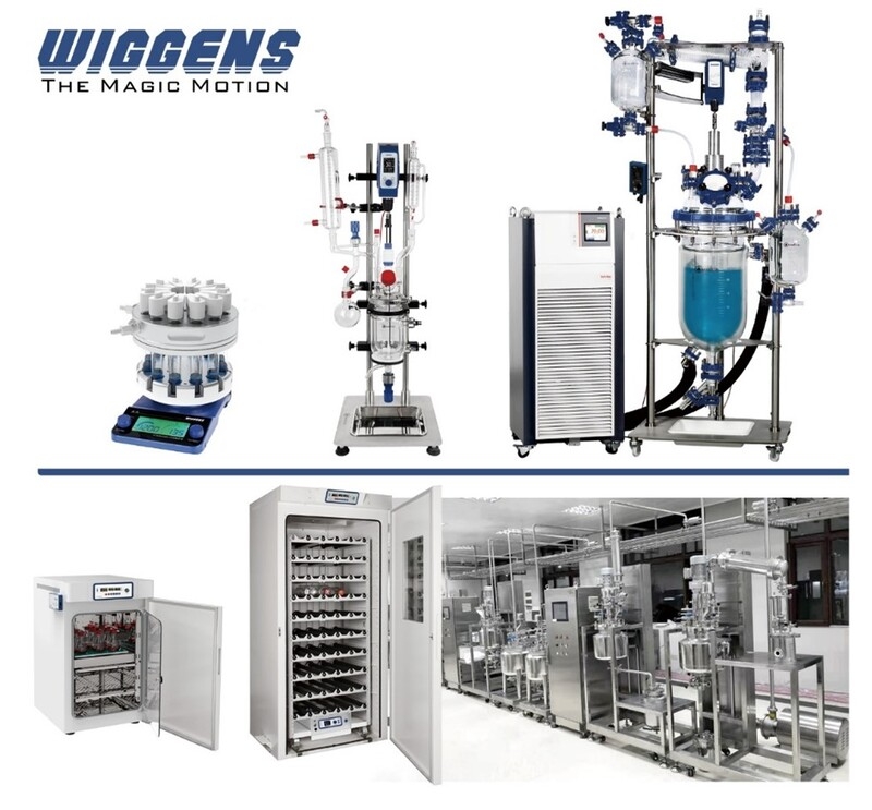Оборудование компании Wiggens